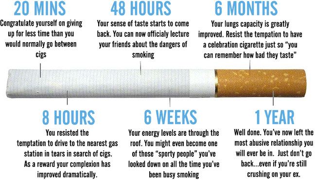 quit smoking